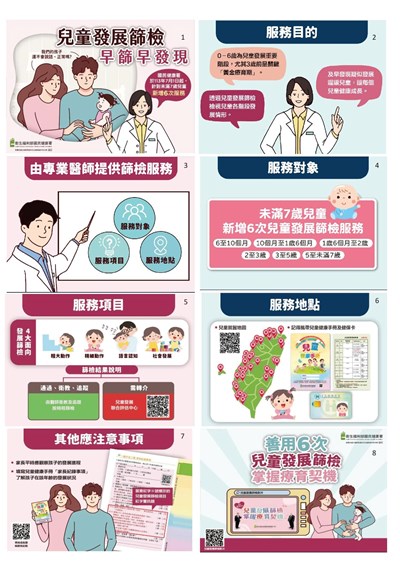 兒童發展宣導懶人包
