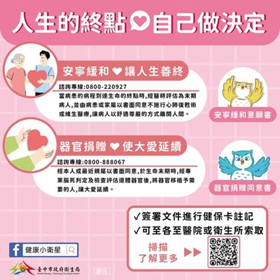 人生的終點自己做決定