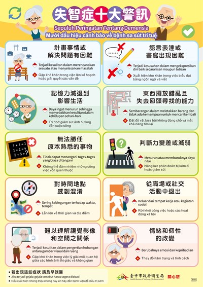 失智症十大警訊中印越語