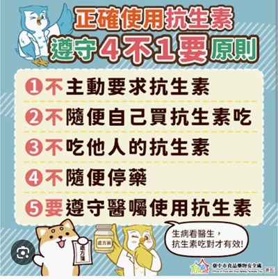 正確使用抗生素