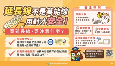 延長線不是萬能線用對才安全